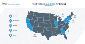 Riskiest US Cities